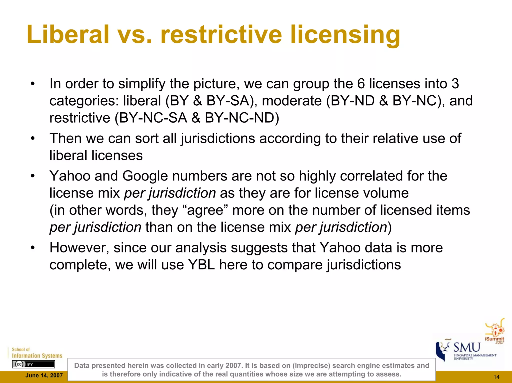 Cc Monitor Findings - iSummit
