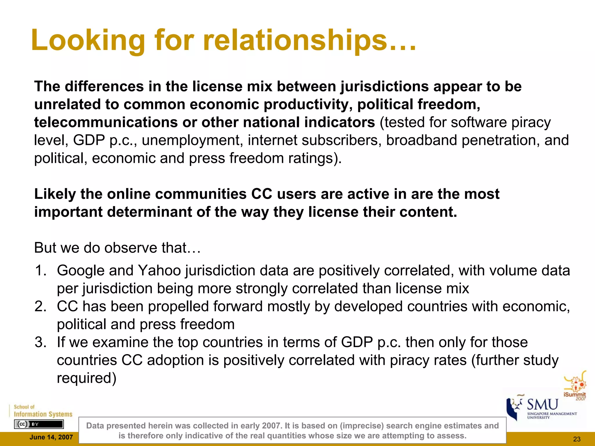 Cc Monitor Findings - iSummit