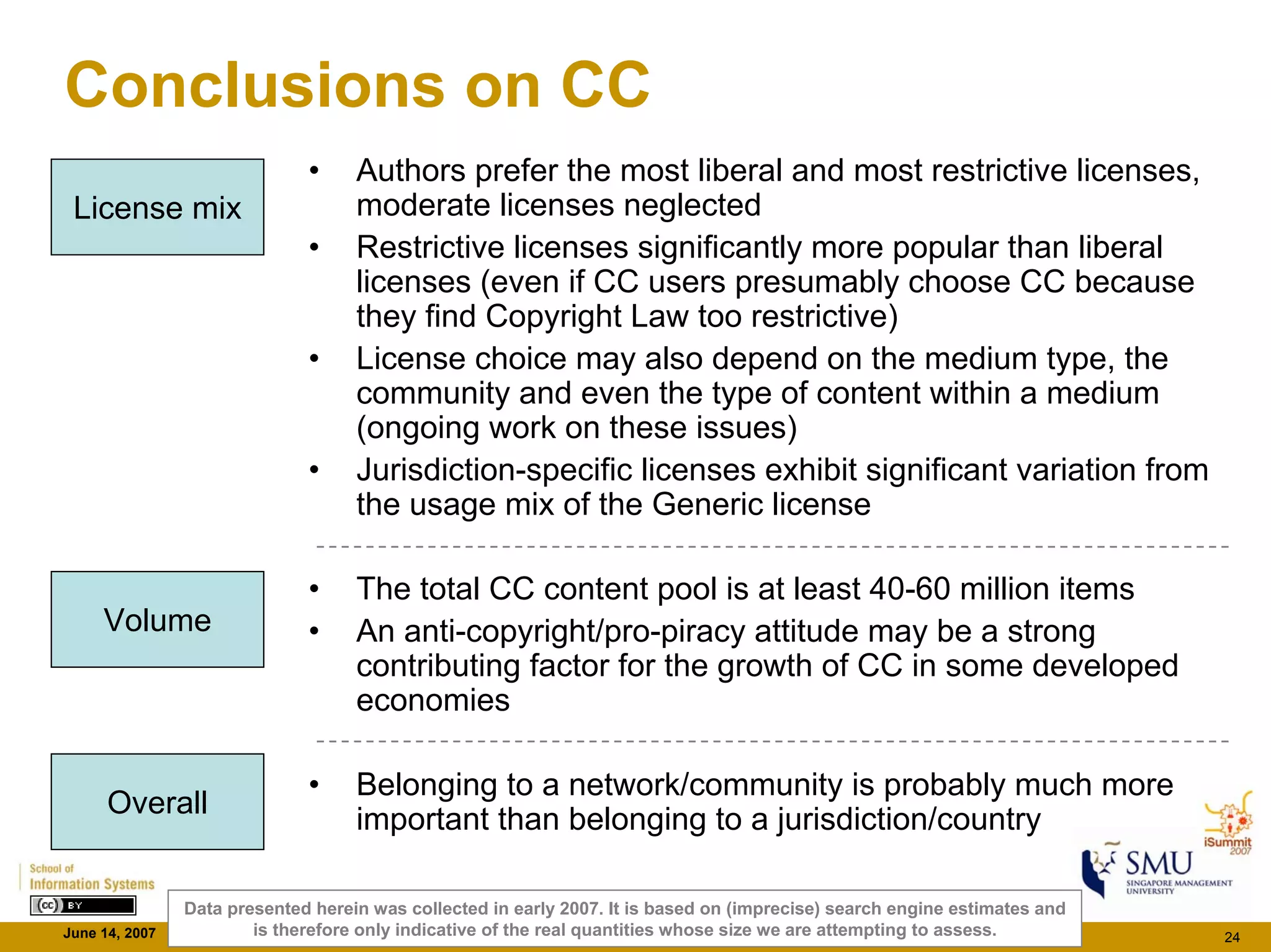 Cc Monitor Findings - iSummit