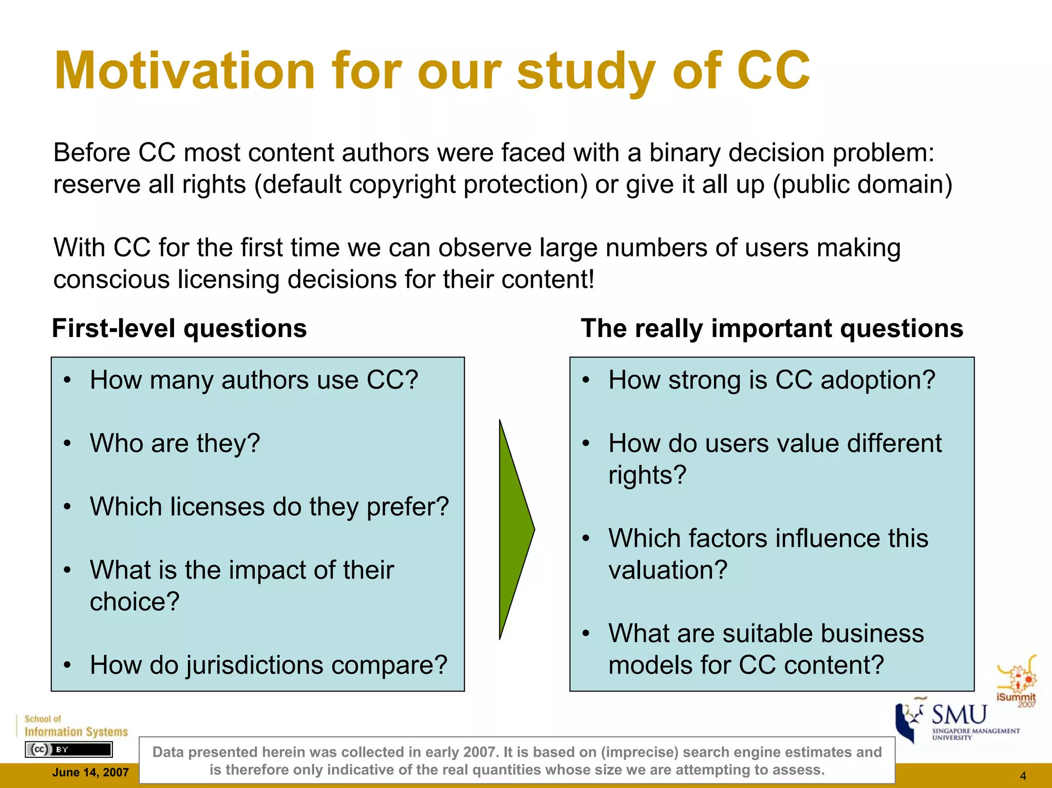 Cc Monitor Findings - iSummit