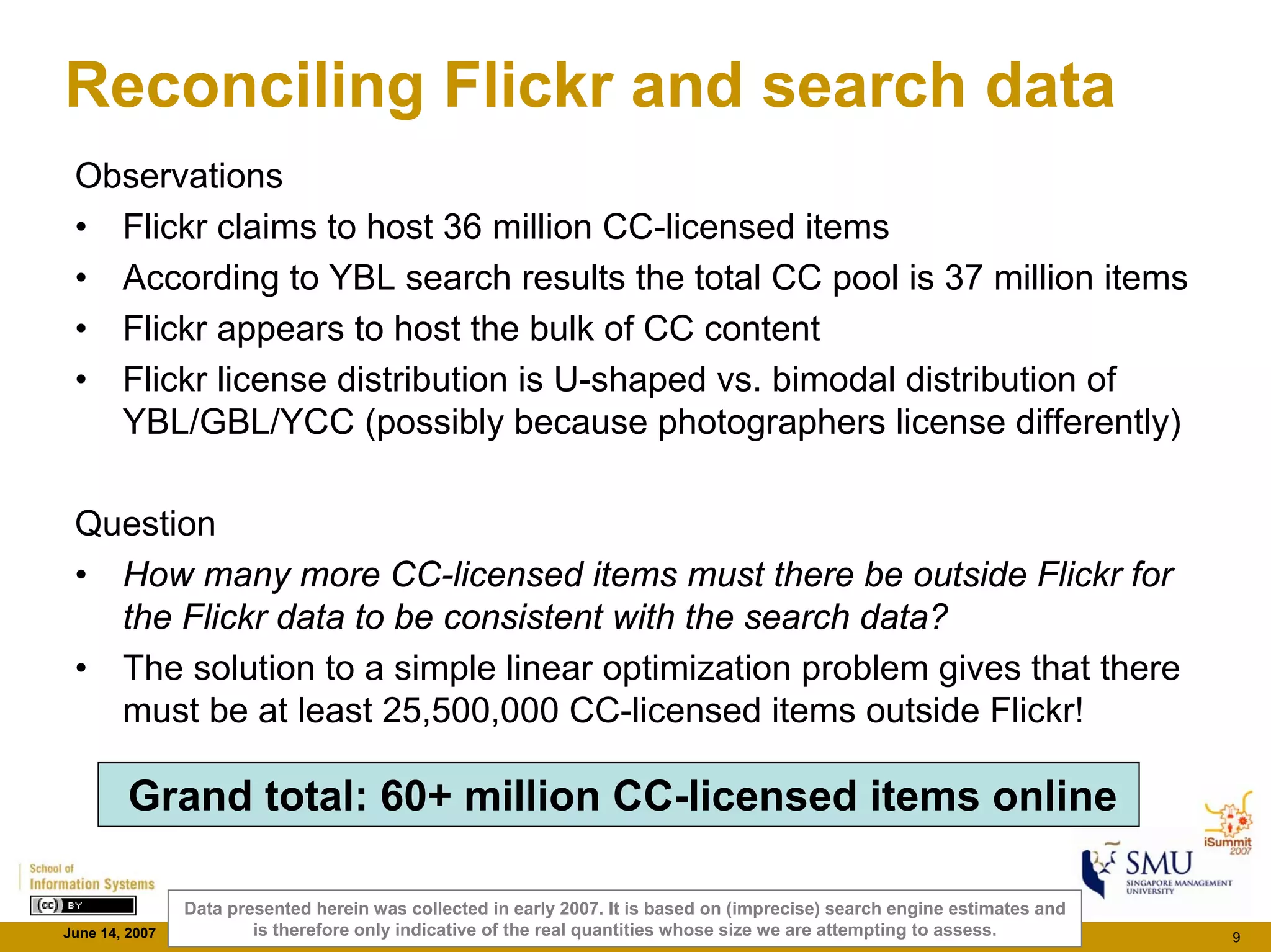Cc Monitor Findings - iSummit
