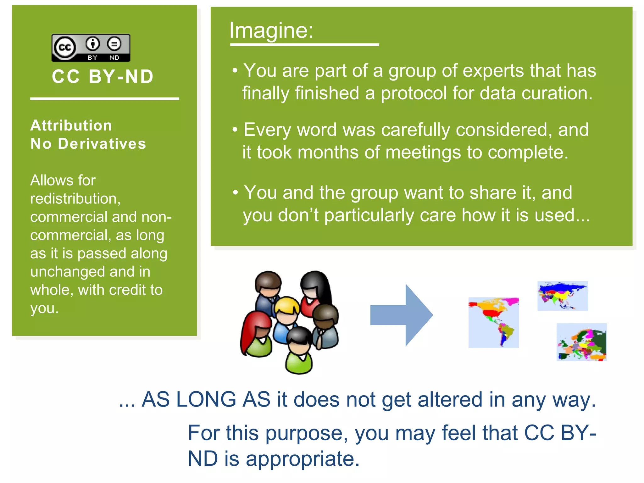 CC BY-ND
Attribution
No Derivatives
Allows for
redistribution,
commercial and non-
commercial, as long
as it is passed along
unchanged and in
whole, with credit to
you.
Imagine:
• You are part of a group of experts that has
finally finished a protocol for data curation.
• Every word was carefully considered, and
it took months of meetings to complete.
• You and the group want to share it, and
you don’t particularly care how it is used...
... AS LONG AS it does not get altered in any way.
For this purpose, you may feel that CC BY-
ND is appropriate.
 