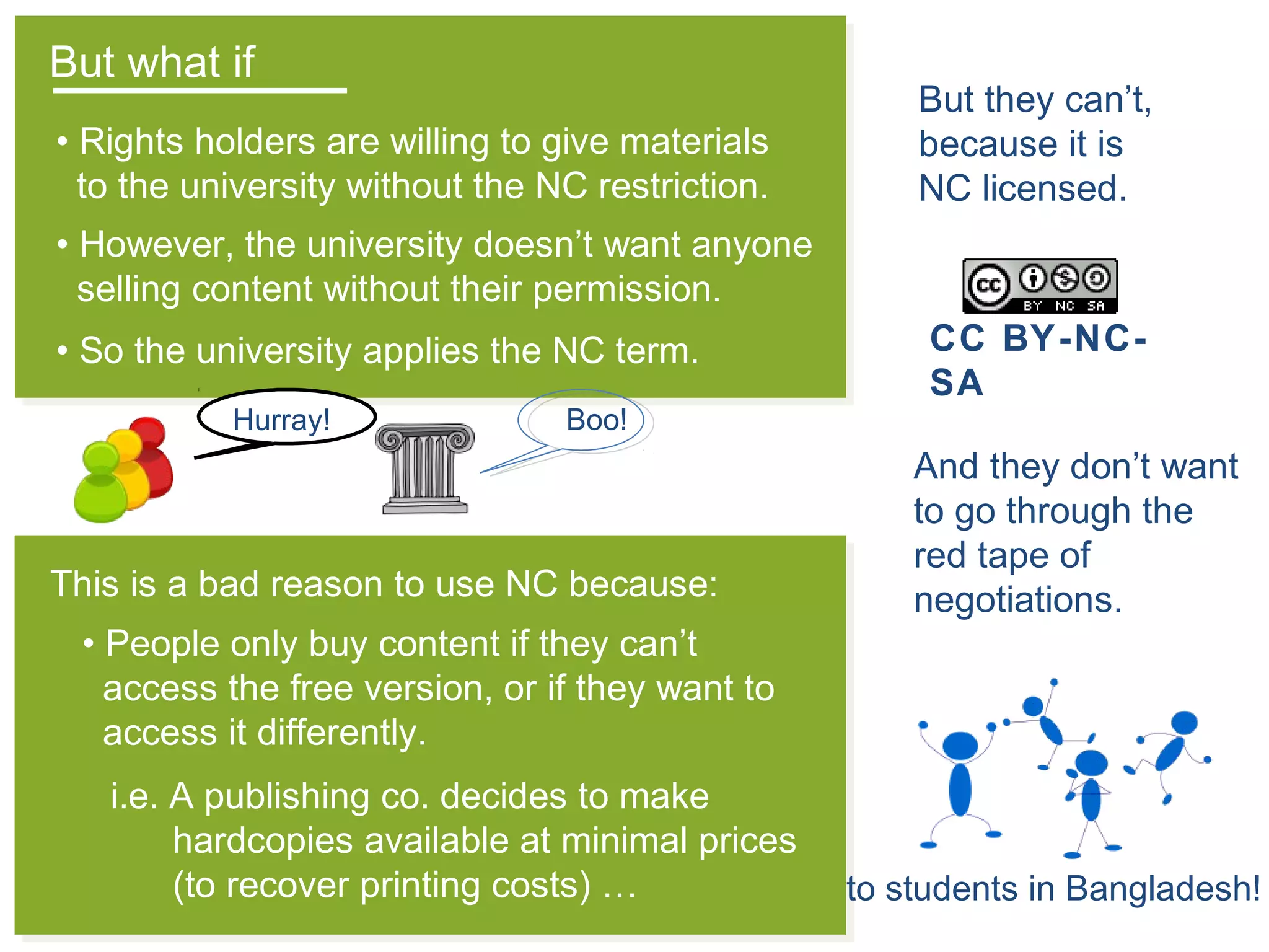 But what if
• Rights holders are willing to give materials
to the university without the NC restriction.
Hurray!
• So the university applies the NC term.
This is a bad reason to use NC because:
• However, the university doesn’t want anyone
selling content without their permission.
Boo!
• People only buy content if they can’t
access the free version, or if they want to
access it differently.
i.e. A publishing co. decides to make
hardcopies available at minimal prices
(to recover printing costs) … to students in Bangladesh!
CC BY-NC-
SA
But they can’t,
because it is
NC licensed.
And they don’t want
to go through the
red tape of
negotiations.
 
