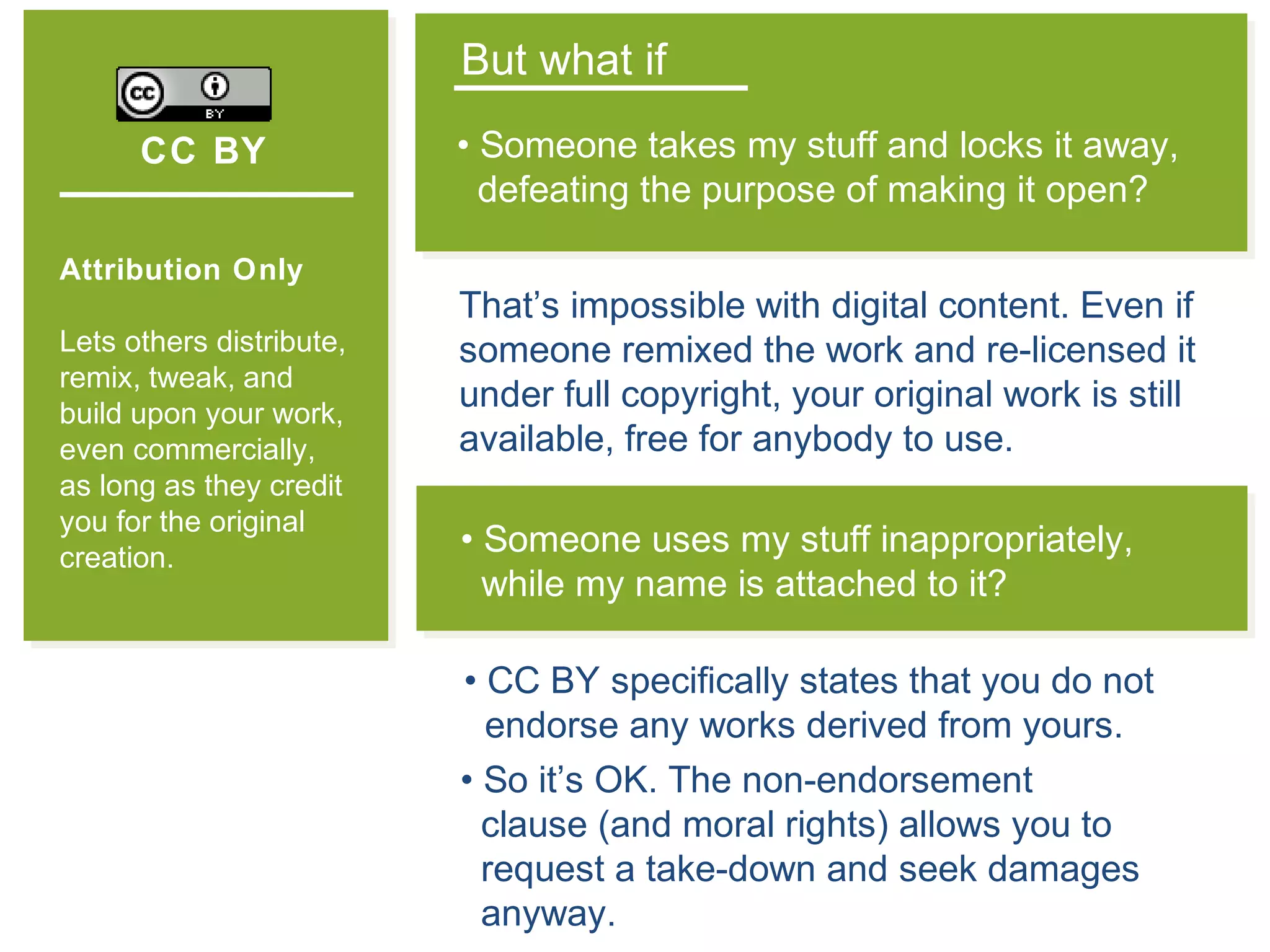CC BY
Attribution Only
Lets others distribute,
remix, tweak, and
build upon your work,
even commercially,
as long as they credit
you for the original
creation.
But what if
• Someone takes my stuff and locks it away,
defeating the purpose of making it open?
• Someone uses my stuff inappropriately,
while my name is attached to it?
That’s impossible with digital content. Even if
someone remixed the work and re-licensed it
under full copyright, your original work is still
available, free for anybody to use.
• CC BY specifically states that you do not
endorse any works derived from yours.
• So it’s OK. The non-endorsement
clause (and moral rights) allows you to
request a take-down and seek damages
anyway.
 