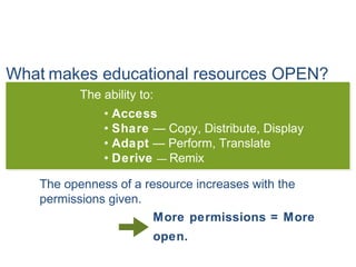 What makes educational resources OPEN?
The ability to:
• Access
• Share — Copy, Distribute, Display
• Adapt — Perform, Translate
• Derive — Remix
The openness of a resource increases with the
permissions given.
More permissions = More
open.
 