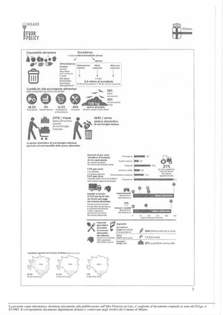 La presente copia informatica, destinata unicamente alla pubblicazione sull'Albo Pretorio on Line, e' conforme al documento originale ai sensi del D.Lgs. n.
82/2005. Il corrispondente documento digitalmente firmato e' conservato negli Archivi del Comune di Milano.
 