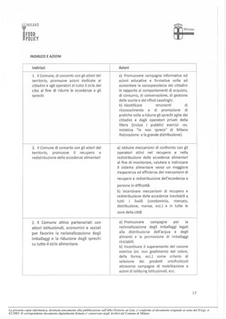 La presente copia informatica, destinata unicamente alla pubblicazione sull'Albo Pretorio on Line, e' conforme al documento originale ai sensi del D.Lgs. n.
82/2005. Il corrispondente documento digitalmente firmato e' conservato negli Archivi del Comune di Milano.
 