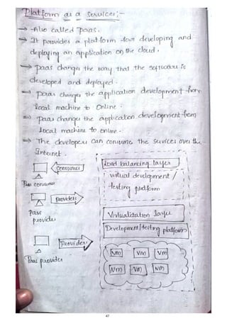 cc-notes JNTUH 4-1sem handwritten notes.pdf