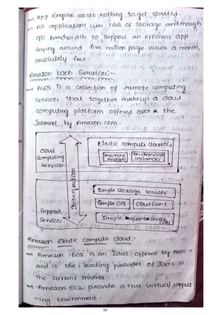 cc-notes JNTUH 4-1sem handwritten notes.pdf