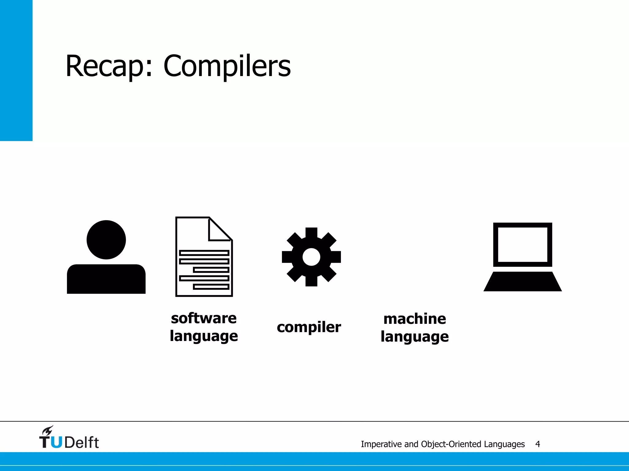 procedures
Imperative and Object-Oriented Languages
Example: Tiger
/* factorial function */
let
	 function fac( n: int ) : int =
	 let
	 	 var f := 1
	 in
	 	 if n < 1 then
	 	 	 f := 1
	 	 else
	 	 	 f := (n * fac(n - 1) );
	 	 f
	 end
var f := 0
var x := 5
in
	 f := fac( x )
end
15
formal parameter
actual parameter
local variable
recursive call
 