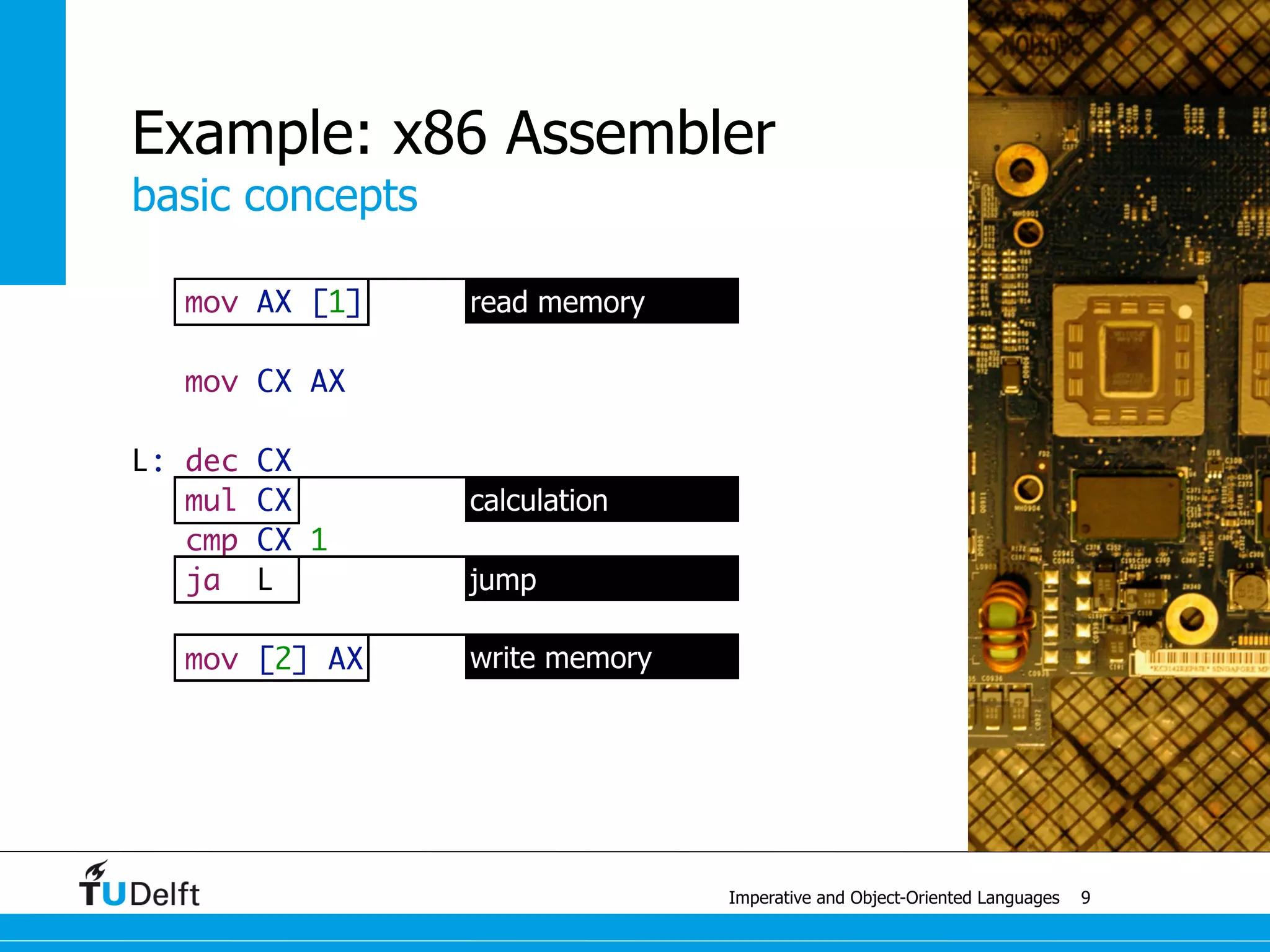 programming languages
Imperative and Object-Oriented Languages
Polymorphism
21 + 21
21.0 + 21.0
21 + 21.0
21 + "bar"
26
 