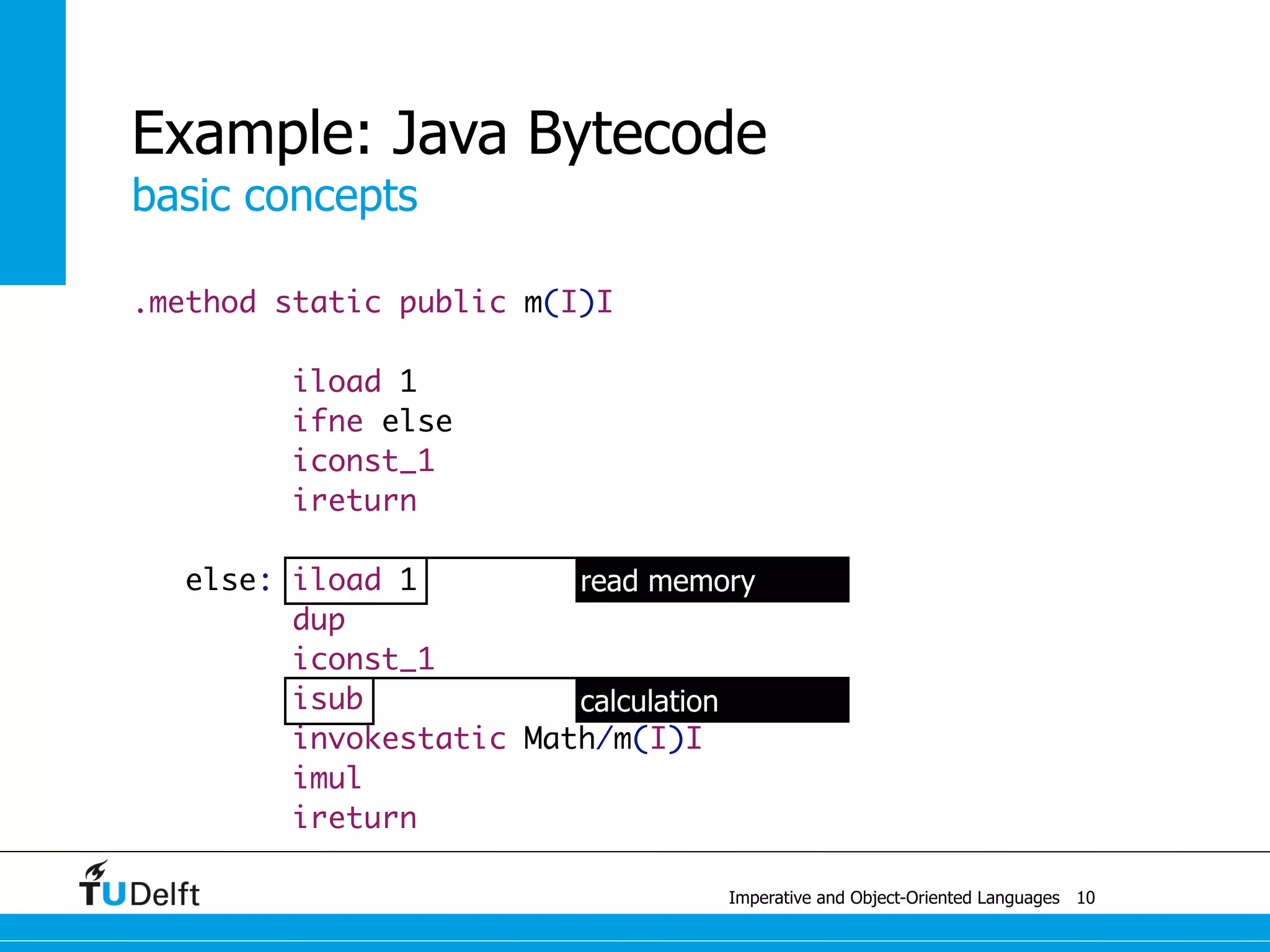 Term Rewriting
object-oriented languages
II
29
 