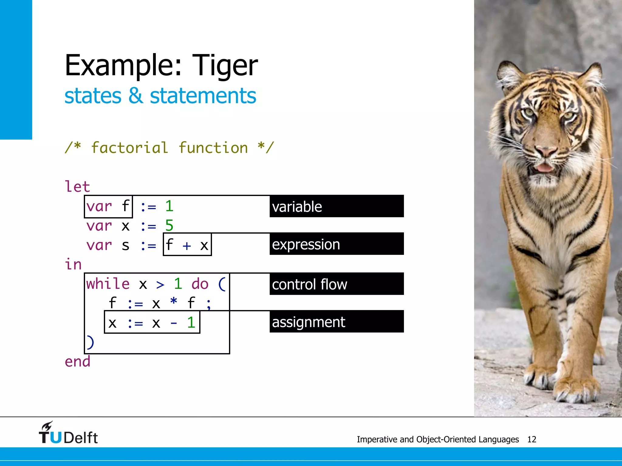 overriding
Imperative and Object-Oriented Languages
Type Systems
methods
• parameter types
• return type
covariance
• method in subclass
• return type: subtype of original return type
contravariance
• method in subclass
• parameter types: supertypes of original parameter types
40
 