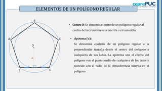 • Centro O: Se denomina centro de un polígono regular al
centro de la circunferencia inscrita o circunscrita.
ELEMENTOS DE UN POLÍGONO REGULAR
A
B
D
E
C
𝑂
𝑎
• Apotema (𝒂) :
Se denomina apotema de un polígono regular a la
perpendicular trazada desde el centro del polígono a
cualquiera de sus lados. La apotema une el centro del
polígono con el punto medio de cualquiera de los lados y
coincide con el radio de la circunferencia inscrita en el
polígono.
 