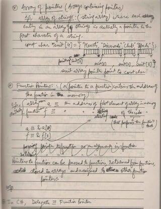 C C++ programming Lecture notes | PDF