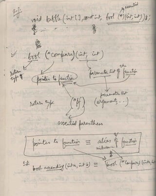 C C++ programming Lecture notes | PDF
