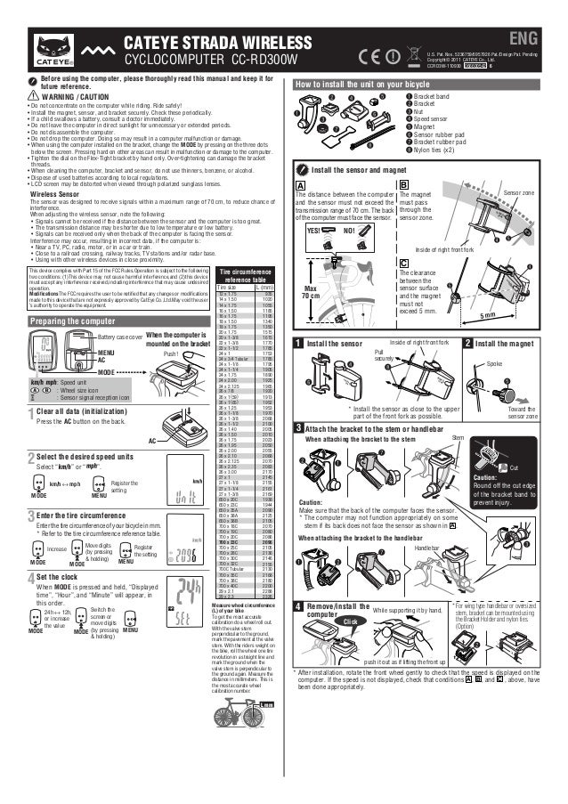 Cateye Strada Wireless CC-RD300W