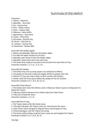 Summary of the sketch
Characters:
1. Athena – Natalie Ki
2. Aphrodite – Ricco Soh
3. Eris – Suzzane Kan
4. Paris – Ameer Farhan
5. Helen – Andrew Mah
6. Odysseus – NaimAriffin
7. Agamemnon – Ryan Kerry
8. Loukas – Philia Chua
9. Cassandra – Darshiini Vig
10. Hector – Chai Chin Ee
11. Laocoon – Suzzane Kan
12. Anastasios – Andrew Mah
Scene #01 [The Golden Apple]:
1. Athena and Aphrodite fight over the Golden Apple.
2. Eris takes the apple and passes it to Paris.
3. Aphrodite gets chosen to have the Golden Apple.
4. Aphrodite makes Helen fall in love with Paris.
5. The Greek Army heads to Troy due to the fact that Paris took Helen to Troy.
Characters involved: 1, 2, 3, 4, , 5, 6, 7, 8.
Scene #02 [Pre-Battle]:
1. The Greek army sets up camp, prayers are conducted to Athena.
2. The people of Troy built a high wall roughly 20-feet to protect their city.
3. Warriors of Troy rain arrows down on their enemies (the Greeks).
4. Greeks could not find a way to defeat the people of Troy for 10 years.
Characters involved: 4, 6, 7, 8, 9, 10, 11, 12.
Scene #03 [Trojan Horse]:
1. The Greeks were tired, then Athena came in Odysseus’ dream to give a strategic plan to
defeat the Trojans.
2. Odysseus explains the plan to his soldiers about the Trojan Horse.
3. They start to build the horse.
Characters involved: 1, 6, 7, 8.
Scene #04 [Fall of Troy]:
1. The Trojans rejoice after the Greeks leave.
2. They open the gates, the Trojans come out, they discover the horse.
3. Some of the Trojans disagree to drag the horse into the gates of Troy.
4. A feast had begun, until the Trojans fall asleep.
5. The Greek soldiers hiding inside the horse come out and slaughter the Trojans.
Characters involved: 4, 6, 7, 8, 9, 10, 11.
THE END.
 