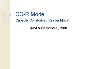 CC-R Model 
Capacity Constrained Reader Model 
Just & Carpenter ,1980 
 