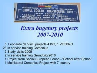 Extra bugetary projects   200 7-2010 5  Leonardo da Vinci  projects:4 IVT, 1 VETPRO  23   In service training  Comenius   2  Study visits-2009 2 In service training  Grundtvig  2010 1  Project from Social European Found –“School after School” 1 Multilateral Comenius Project with 7 country  