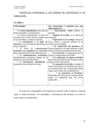 Plan de ConvivenciaC.C. Santa Teresa.