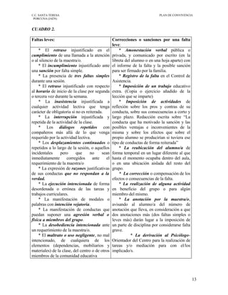 Plan de ConvivenciaC.C. Santa Teresa.