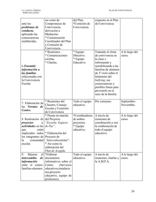 Plan de ConvivenciaC.C. Santa Teresa.
