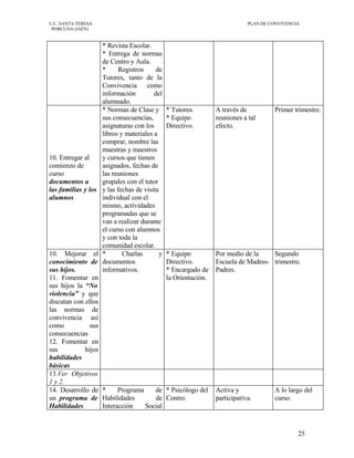 Plan de ConvivenciaC.C. Santa Teresa.