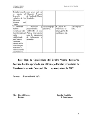 Plan de ConvivenciaC.C. Santa Teresa.