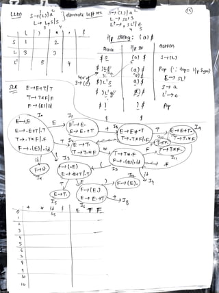 I
S -i CL)/ ll 'L.
L- ----J S L1 '>
L )
' f
Lr 7 ,, s L1I t!:--
'-f 5
~f. S'ttma; (a~ I
3
~ -t E-1'T[T
T--, T~F-/ F-
F--+ (E7 If~
s,~tk fJp 9W tlQ,h~
-;-- -+----'-- -_J__-
lf 4~ !_o.) 4
~~-~1" ~
?JL
~-,(i 1)Lt-! ~~ I
~ )~If f)}
,)
ll
1
T ➔,,~ Ff.F-
f~ .L~) I. id
~,
,.~
3
y
"5
G
lo
l/'J..,-
~ F~
(~E) -,,,
"1- _ _-c--.
---
":42--
+
A ~ F-:l ('2-),
~ F-,(F.)
T
5
E-+T'~:r
¥ 1'J ' .g
- -~ sfss_1_-+_£~ l:__E
----
j
 