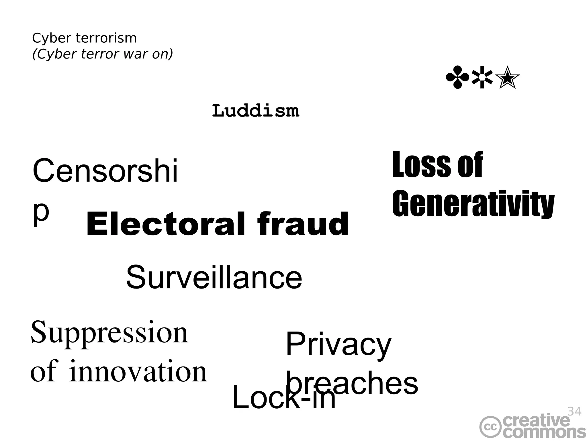 Cyber terrorism (Cyber terror war on) Privacy breaches Loss of Generativity Lock-in Surveillance DRM Censorship Suppression of innovation Electoral fraud Luddism 