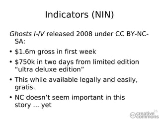 Indicators (NIN) Ghosts I-IV  released 2008 under CC BY-NC-SA: $1.6m gross in first week $750k in two days from limited edition “ultra deluxe edition” This while available legally and easily, gratis. NC doesn’t seem important in this story ... yet 