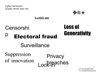 Cyber terrorism (Cyber terror war on) Privacy breaches Loss of Generativity Lock-in Surveillance DRM Censorship Suppression of innovation Electoral fraud Luddism 
