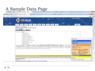 A Sample Data Page




14
 