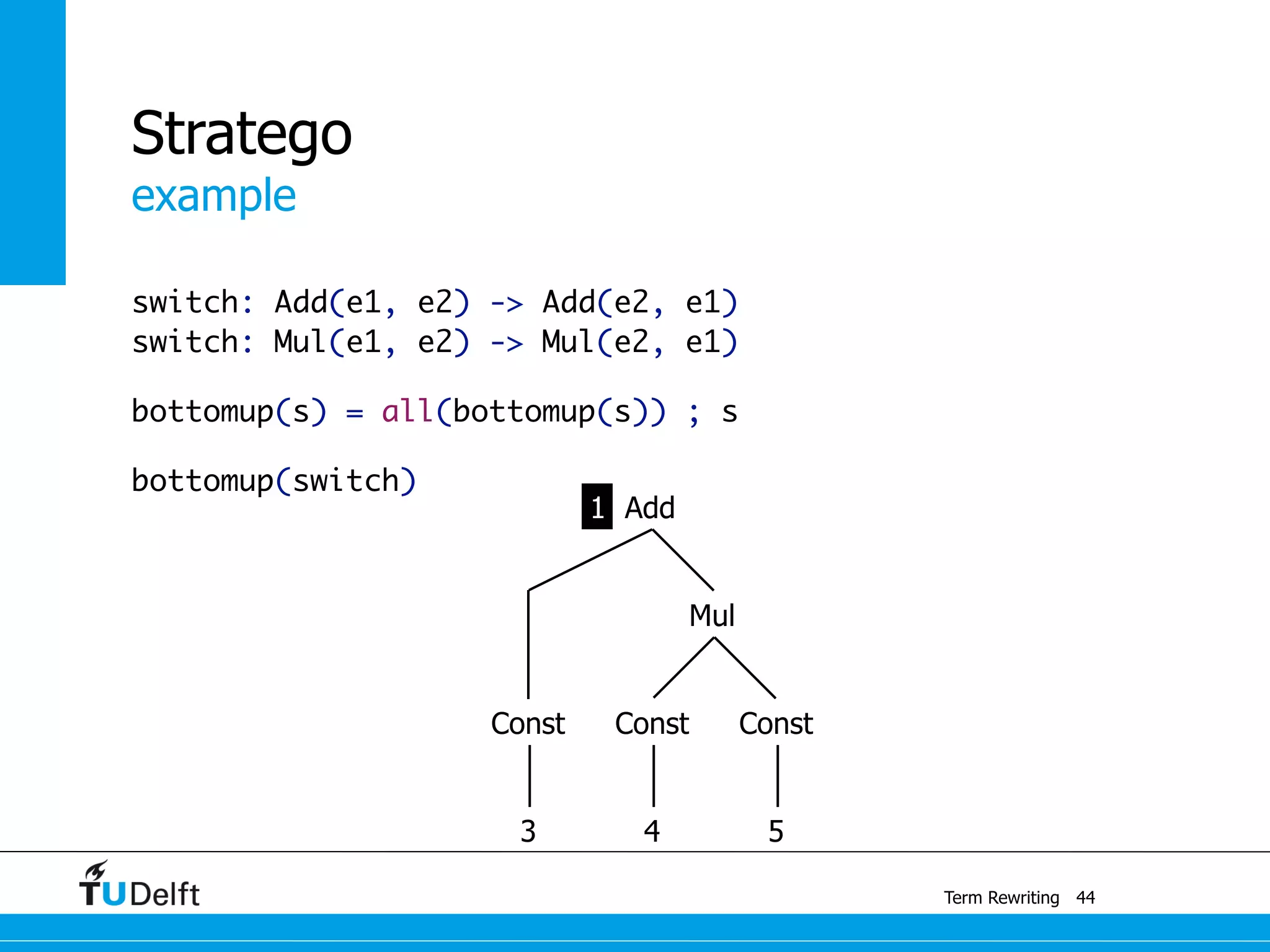 example
Term Rewriting
Stratego
switch: Add(e1, e2) -> Add(e2, e1)
switch: Mul(e1, e2) -> Mul(e2, e1)
bottomup(s) = all(bottomup(s)) ; s
bottomup(switch)
44
Const
Mul
Const
3 4 5
Const
Add1
 
