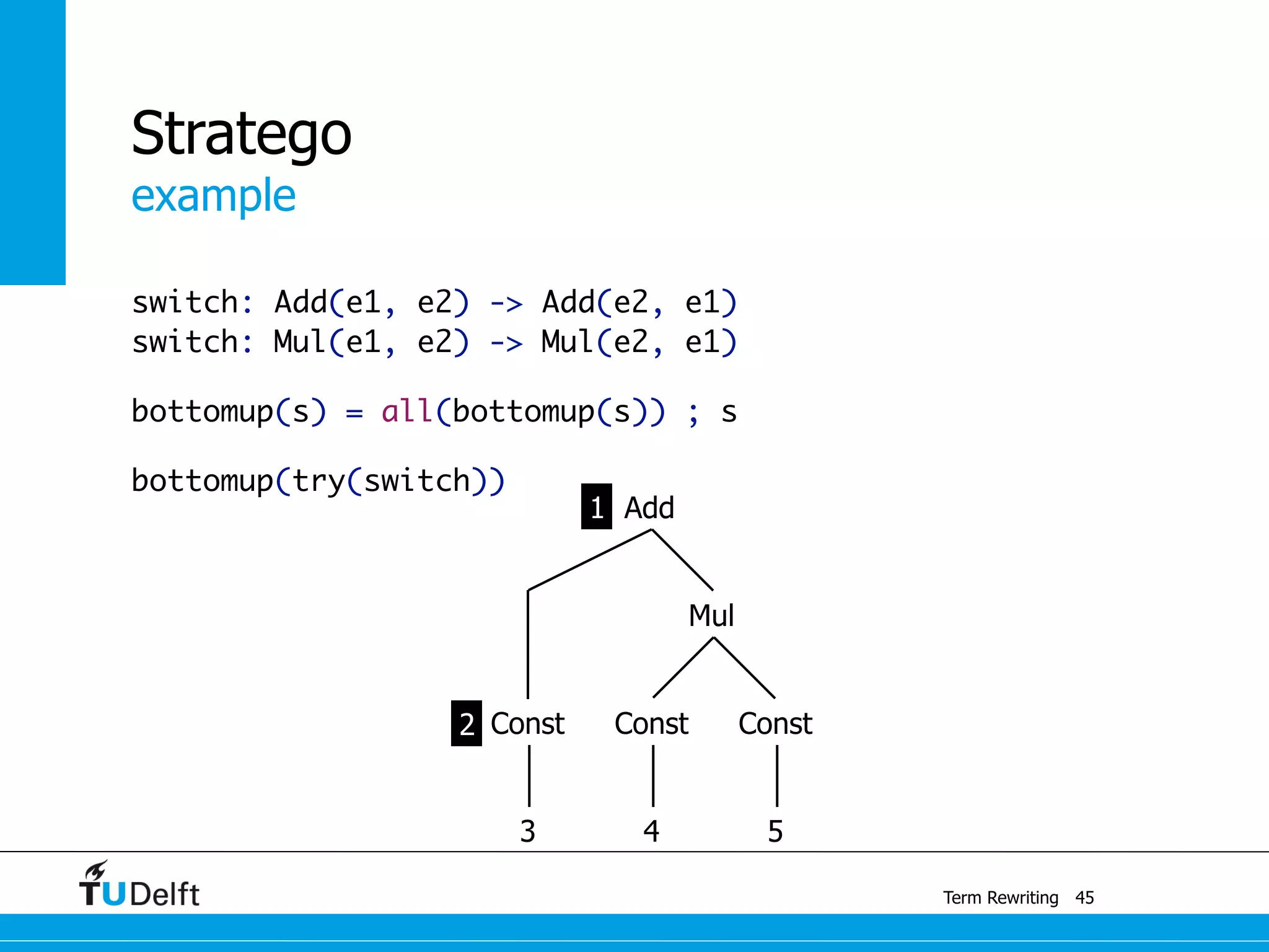 example
Term Rewriting
Stratego
switch: Add(e1, e2) -> Add(e2, e1)
switch: Mul(e1, e2) -> Mul(e2, e1)
bottomup(s) = all(bottomup(s)) ; s
bottomup(try(switch))
45
Const
Mul
Const
3 4 5
Const
Add1
2
 