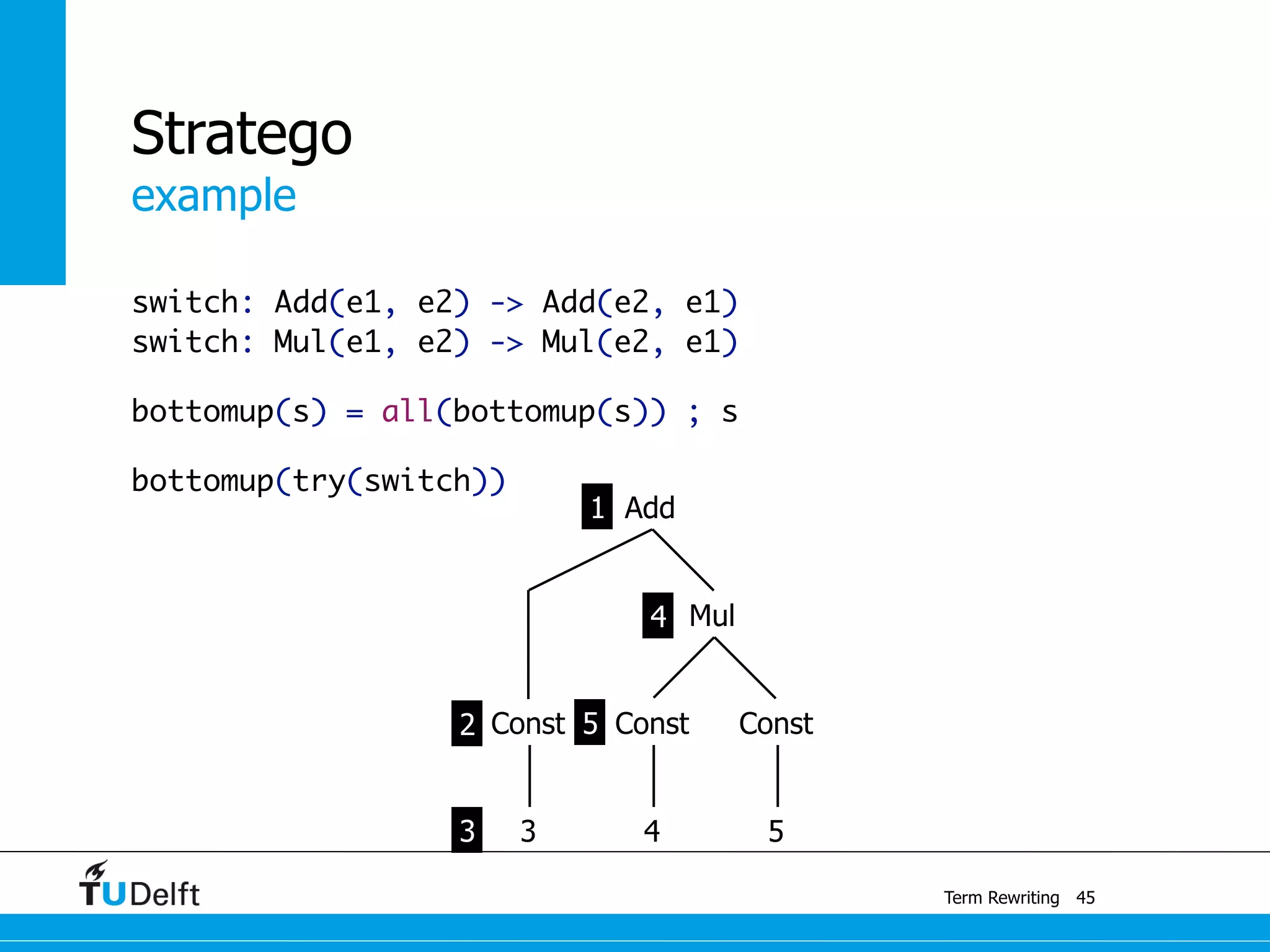 example
Term Rewriting
Stratego
switch: Add(e1, e2) -> Add(e2, e1)
switch: Mul(e1, e2) -> Mul(e2, e1)
bottomup(s) = all(bottomup(s)) ; s
bottomup(try(switch))
45
Const
Mul
Const
3 4 5
Const
Add1
2
3
4
5
 