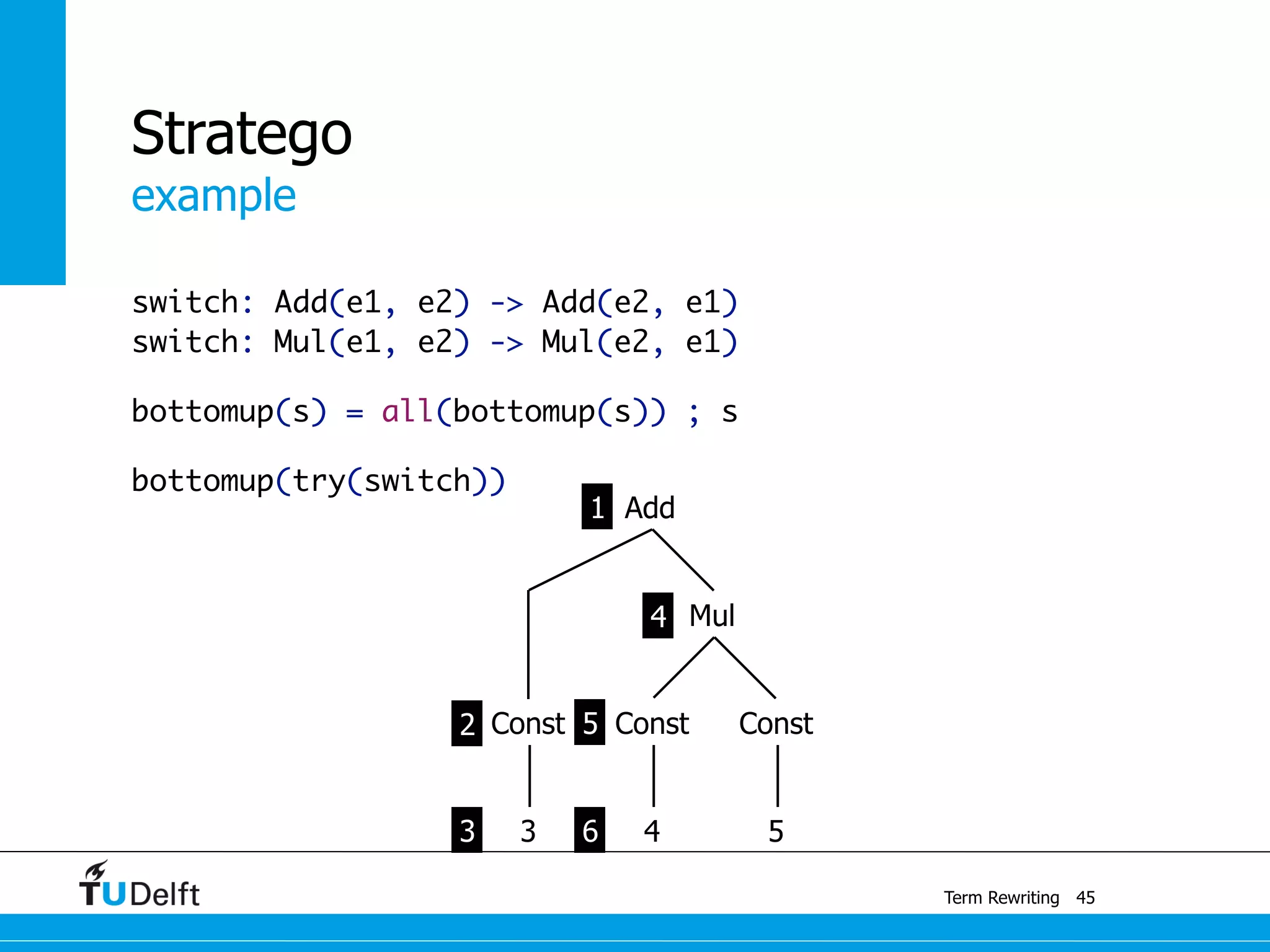example
Term Rewriting
Stratego
switch: Add(e1, e2) -> Add(e2, e1)
switch: Mul(e1, e2) -> Mul(e2, e1)
bottomup(s) = all(bottomup(s)) ; s
bottomup(try(switch))
45
Const
Mul
Const
3 4 5
Const
Add1
2
3
4
5
6
 