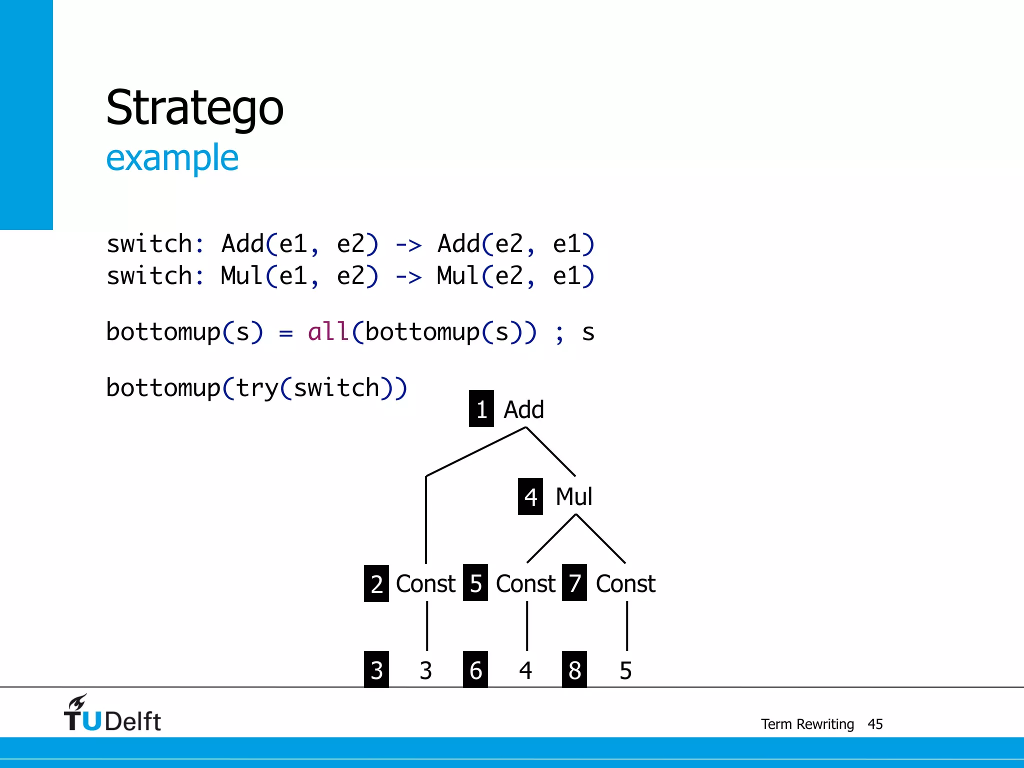 example
Term Rewriting
Stratego
switch: Add(e1, e2) -> Add(e2, e1)
switch: Mul(e1, e2) -> Mul(e2, e1)
bottomup(s) = all(bottomup(s)) ; s
bottomup(try(switch))
45
Const
Mul
Const
3 4 5
Const
Add1
2
3
4
5
6
7
8
 