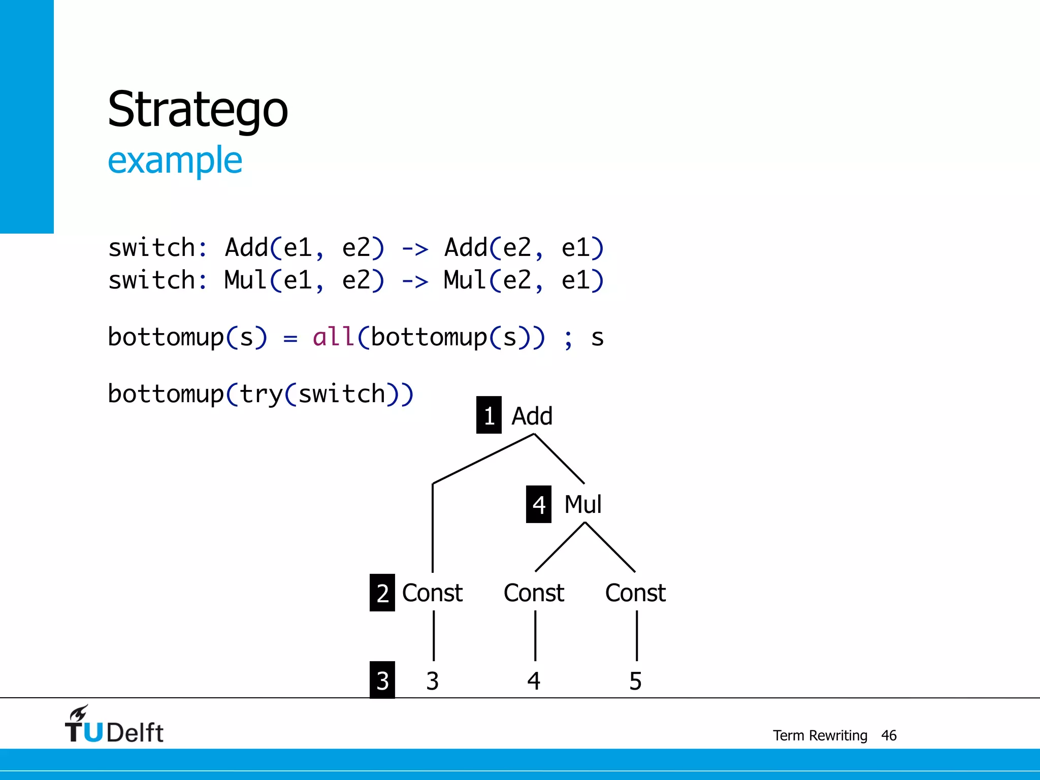 example
Term Rewriting
Stratego
switch: Add(e1, e2) -> Add(e2, e1)
switch: Mul(e1, e2) -> Mul(e2, e1)
bottomup(s) = all(bottomup(s)) ; s
bottomup(try(switch))
46
Const
Mul
Const
3 4 5
Const
Add1
2
3
4
 