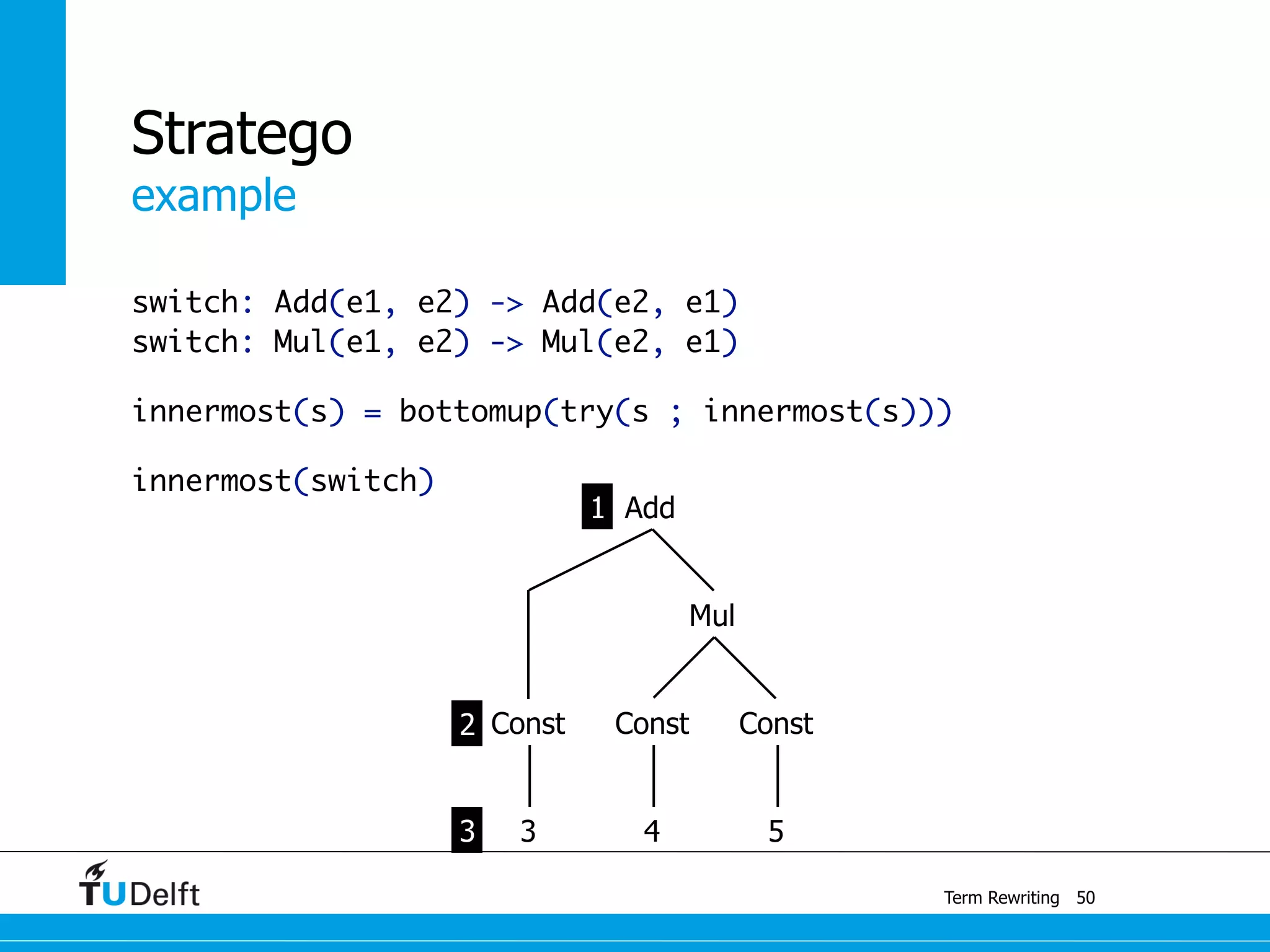 example
Term Rewriting
Stratego
switch: Add(e1, e2) -> Add(e2, e1)
switch: Mul(e1, e2) -> Mul(e2, e1)
innermost(s) = bottomup(try(s ; innermost(s)))
innermost(switch)
50
Const
Mul
Const
3 4 5
Const
Add1
2
3
 