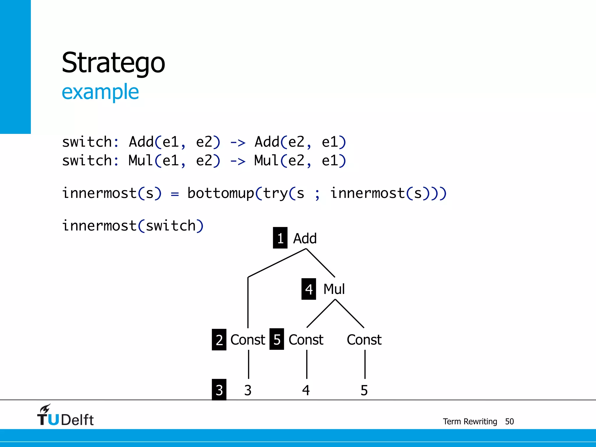 example
Term Rewriting
Stratego
switch: Add(e1, e2) -> Add(e2, e1)
switch: Mul(e1, e2) -> Mul(e2, e1)
innermost(s) = bottomup(try(s ; innermost(s)))
innermost(switch)
50
Const
Mul
Const
3 4 5
Const
Add1
2
3
4
5
 
