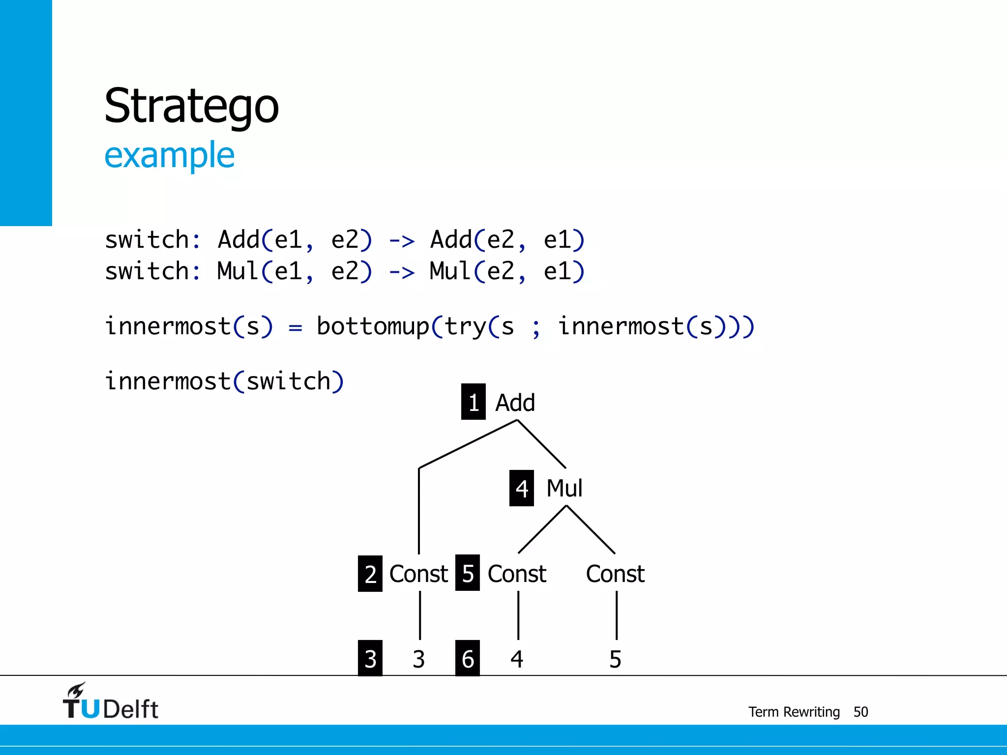 example
Term Rewriting
Stratego
switch: Add(e1, e2) -> Add(e2, e1)
switch: Mul(e1, e2) -> Mul(e2, e1)
innermost(s) = bottomup(try(s ; innermost(s)))
innermost(switch)
50
Const
Mul
Const
3 4 5
Const
Add1
2
3
4
5
6
 