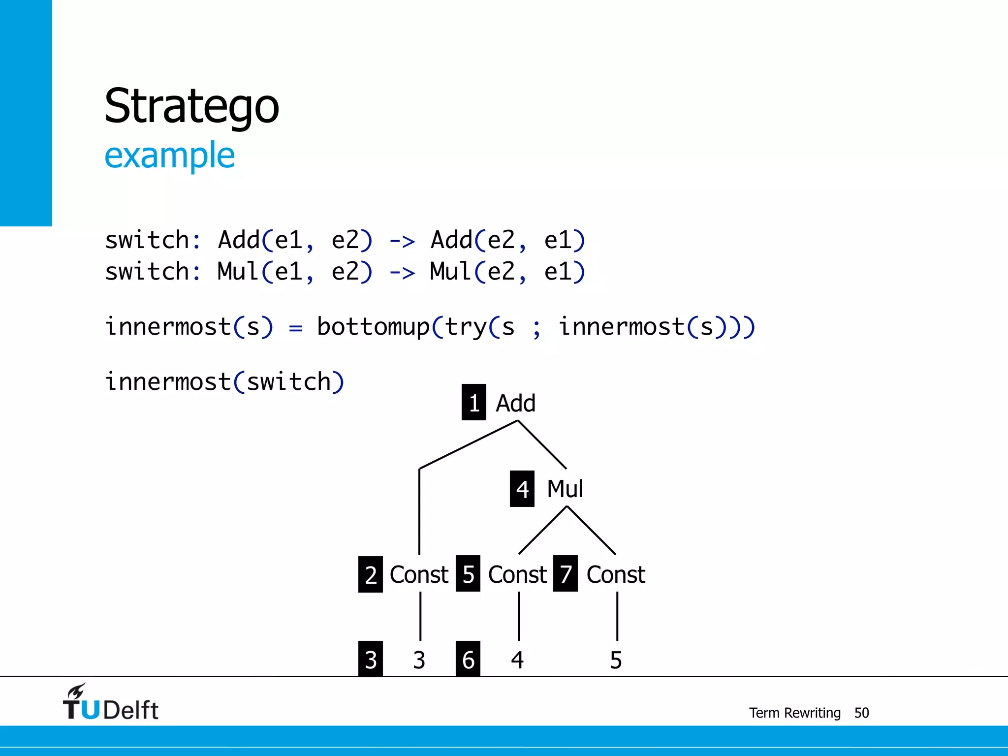 example
Term Rewriting
Stratego
switch: Add(e1, e2) -> Add(e2, e1)
switch: Mul(e1, e2) -> Mul(e2, e1)
innermost(s) = bottomup(try(s ; innermost(s)))
innermost(switch)
50
Const
Mul
Const
3 4 5
Const
Add1
2
3
4
5
6
7
 