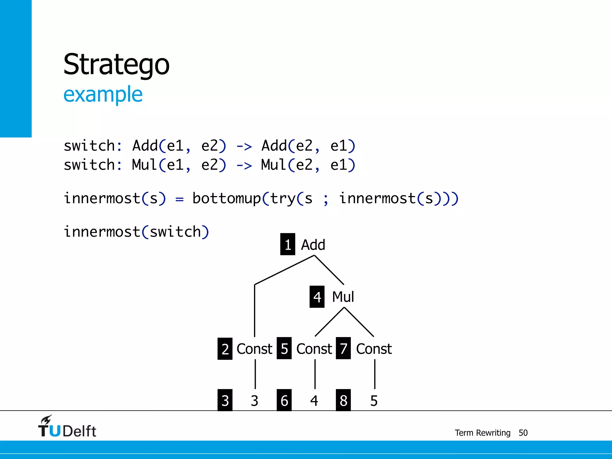 example
Term Rewriting
Stratego
switch: Add(e1, e2) -> Add(e2, e1)
switch: Mul(e1, e2) -> Mul(e2, e1)
innermost(s) = bottomup(try(s ; innermost(s)))
innermost(switch)
50
Const
Mul
Const
3 4 5
Const
Add1
2
3
4
5
6
7
8
 