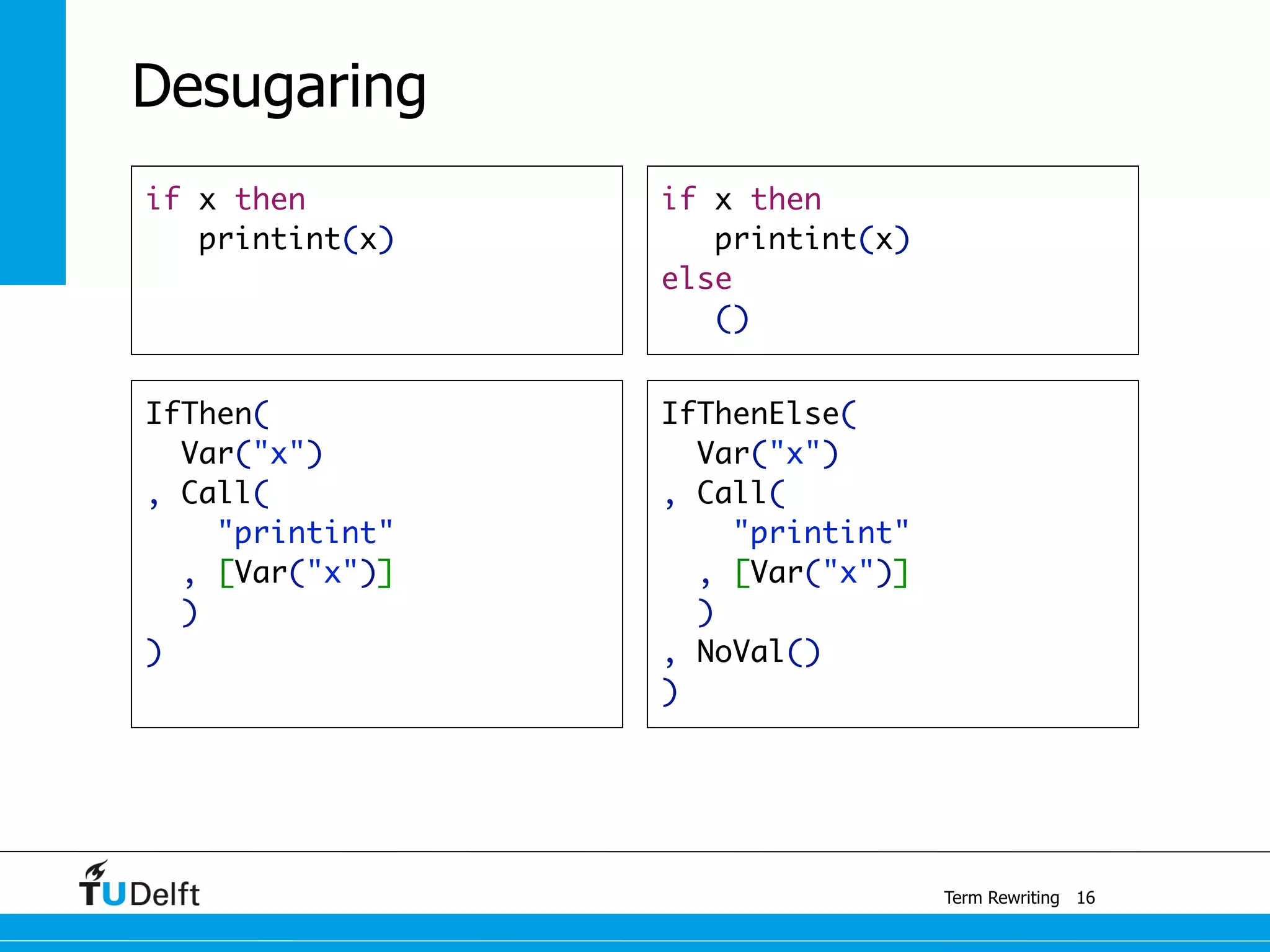 Term Rewriting
Desugaring
if x then
printint(x)
16
if x then
printint(x)
else
()
IfThen(
Var("x")
, Call(
"printint"
, [Var("x")]
)
)
IfThenElse(
Var("x")
, Call(
"printint"
, [Var("x")]
)
, NoVal()
)
 