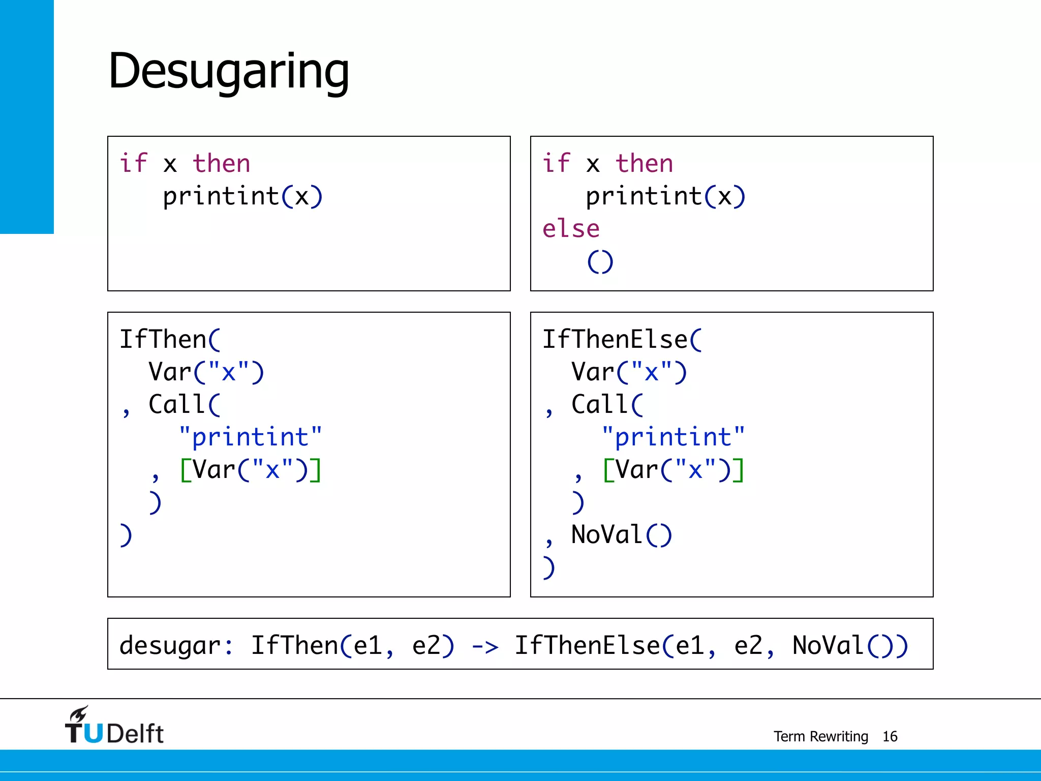 desugar: IfThen(e1, e2) -> IfThenElse(e1, e2, NoVal())
Term Rewriting
Desugaring
if x then
printint(x)
16
if x then
printint(x)
else
()
IfThen(
Var("x")
, Call(
"printint"
, [Var("x")]
)
)
IfThenElse(
Var("x")
, Call(
"printint"
, [Var("x")]
)
, NoVal()
)
 