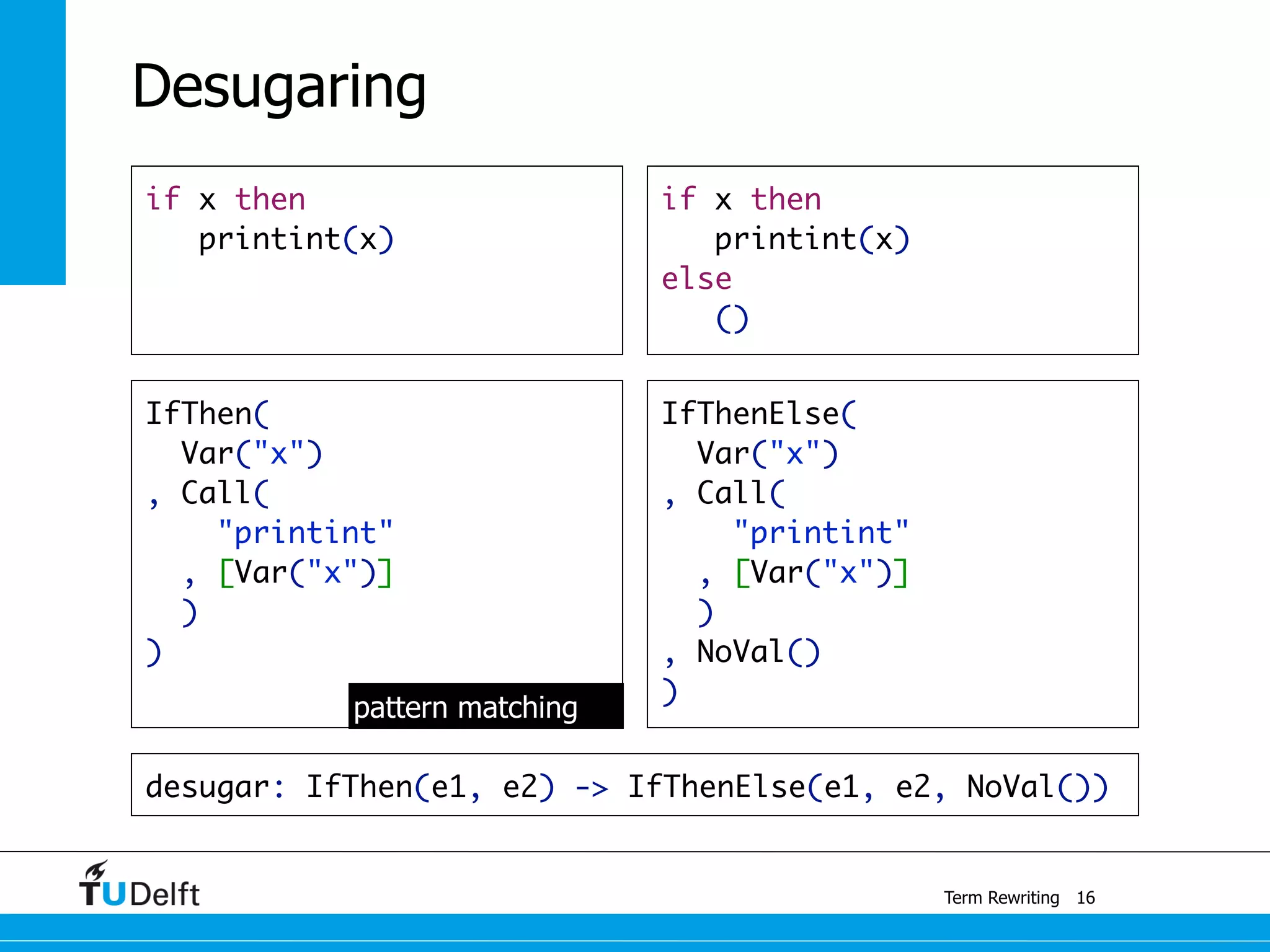 desugar: IfThen(e1, e2) -> IfThenElse(e1, e2, NoVal())
Term Rewriting
Desugaring
if x then
printint(x)
16
if x then
printint(x)
else
()
IfThen(
Var("x")
, Call(
"printint"
, [Var("x")]
)
)
IfThenElse(
Var("x")
, Call(
"printint"
, [Var("x")]
)
, NoVal()
)
pattern matching
 