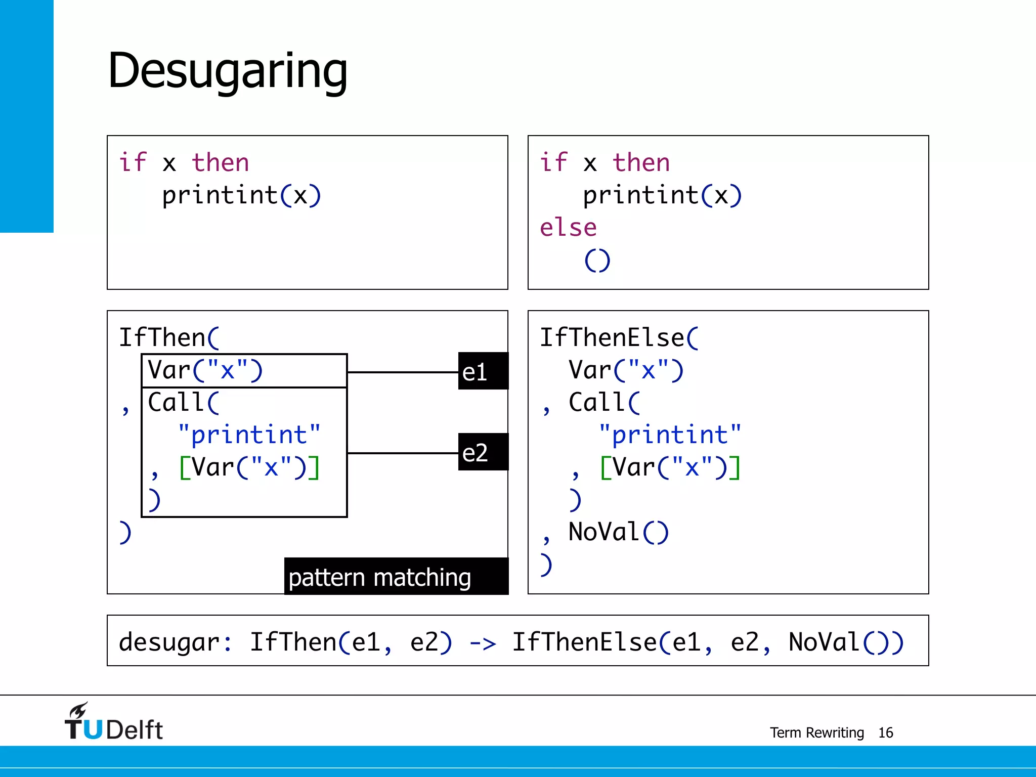 desugar: IfThen(e1, e2) -> IfThenElse(e1, e2, NoVal())
Term Rewriting
Desugaring
if x then
printint(x)
16
if x then
printint(x)
else
()
IfThen(
Var("x")
, Call(
"printint"
, [Var("x")]
)
)
IfThenElse(
Var("x")
, Call(
"printint"
, [Var("x")]
)
, NoVal()
)
pattern matching
e1
e2
 