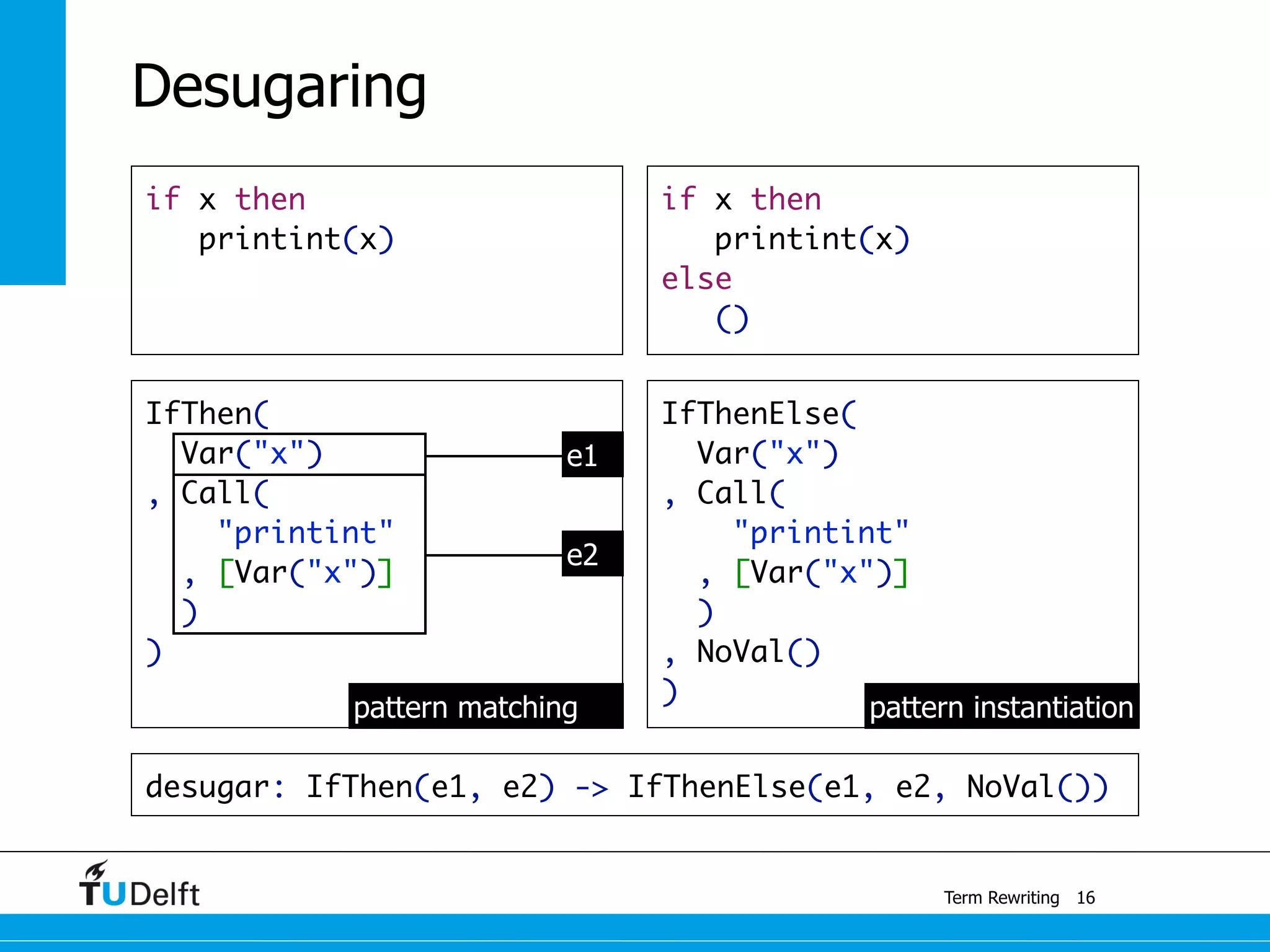 desugar: IfThen(e1, e2) -> IfThenElse(e1, e2, NoVal())
Term Rewriting
Desugaring
if x then
printint(x)
16
if x then
printint(x)
else
()
IfThen(
Var("x")
, Call(
"printint"
, [Var("x")]
)
)
IfThenElse(
Var("x")
, Call(
"printint"
, [Var("x")]
)
, NoVal()
)
pattern matching pattern instantiation
e1
e2
 
